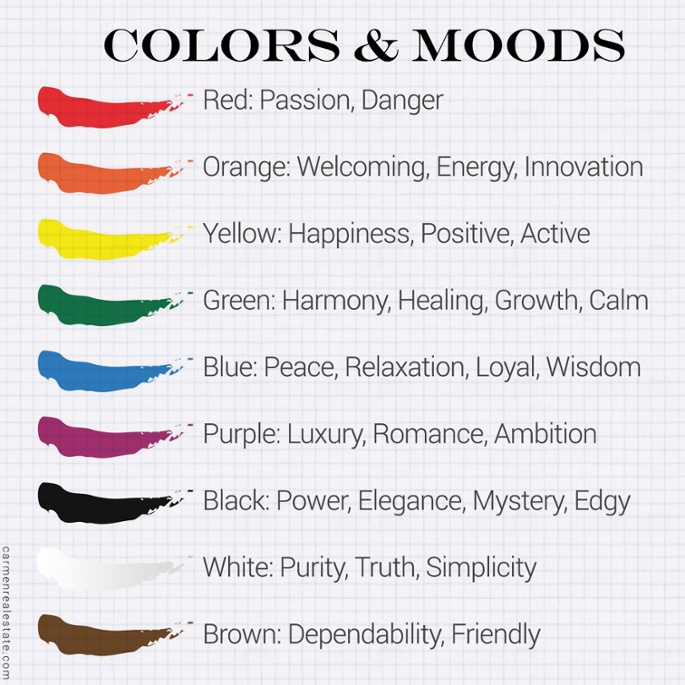 Color Affects Employee Performance & Morale - Carmen Real Estate